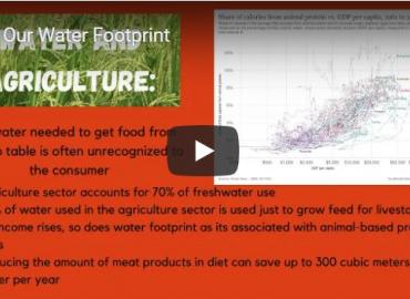Water Footprint video project image